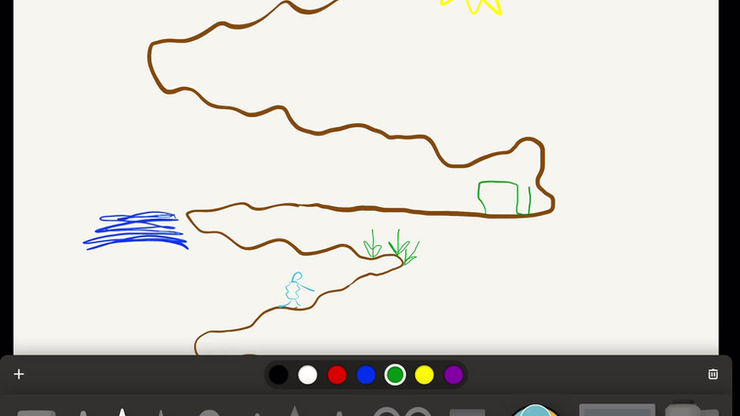 Soulmessage (german1) Lebensweg